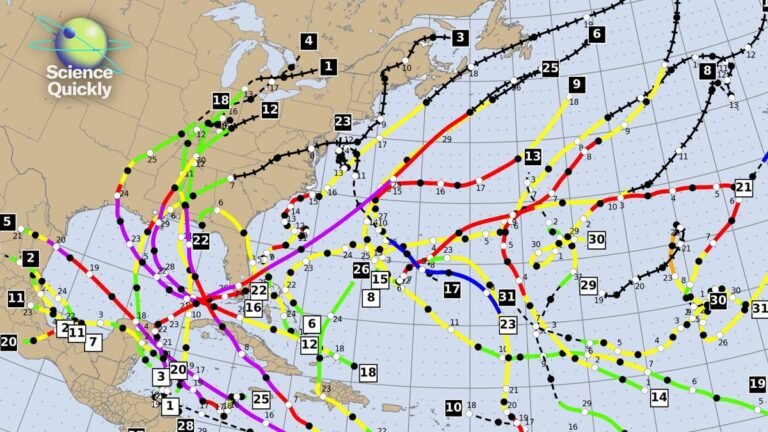 What to Know about Hurricane Season and Forecast Accuracy